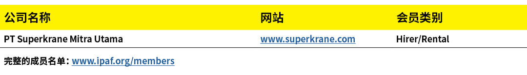 公司名称,网站,会员类别,PT Superkrane Mitra Utama,www.superkrane.com,Hirer/Rental,完整的成员名单： www.ipaf.org/members