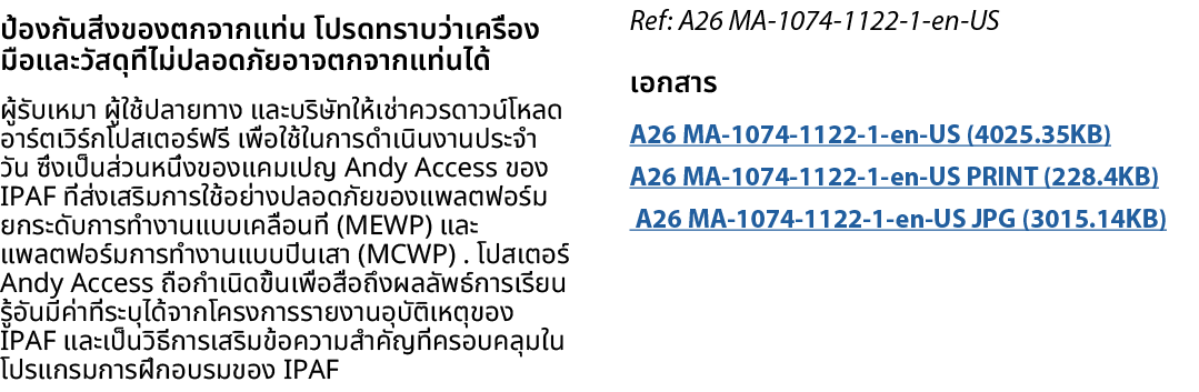 ป้องกันสิ่งของตกจากแท่น โปรดทราบว่าเครื่องมือและวัสดุที่ไม่ปลอดภัยอาจตกจากแท่นได้ ผู้รับเหมา ผู้ใช้ปลายทาง และบริษัทใ...