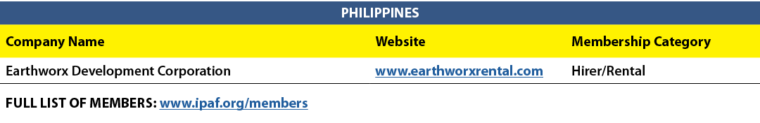 PHILIPPINES,Company Name,Website,Membership Category,Earthworx Development Corporation,www.earthworxrental.com,Hirer/...