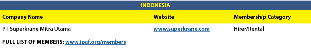 INDONESIA,Company Name,Website,Membership Category,PT Superkrane Mitra Utama,www.superkrane.com,Hirer/Rental,FULL LIS...