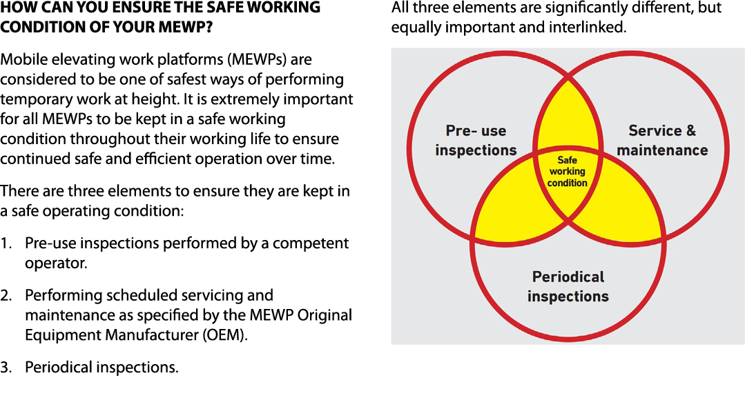 HOW CAN YOU ENSURE THE SAFE WORKING CONDITION OF YOUR MEWP? Mobile elevating work platforms (MEWPs) are considered to...