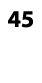 45