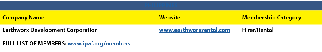 PHILIPPINES,Company Name,Website,Membership Category,Earthworx Development Corporation,www.earthworxrental.com,Hirer/...