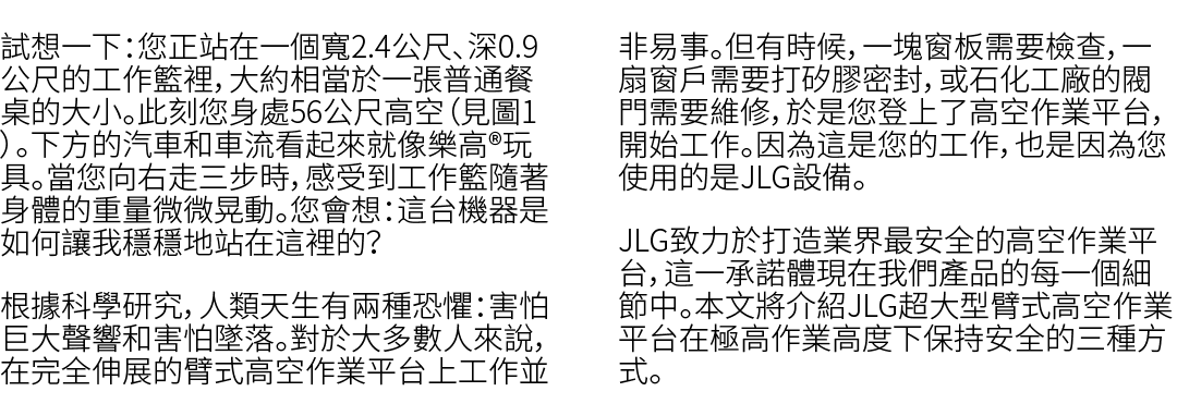 試想一下：您正站在一個寬2.4公尺、深0.9公尺的工作籃裡，大約相當於一張普通餐桌的大小。此刻您身處56公尺高空（見圖1）。下方的汽車和車流看起來就像樂高®玩具。當您向右走三步時，感受到工作籃隨著身體的重量微微晃動。您會想：這台機器是...
