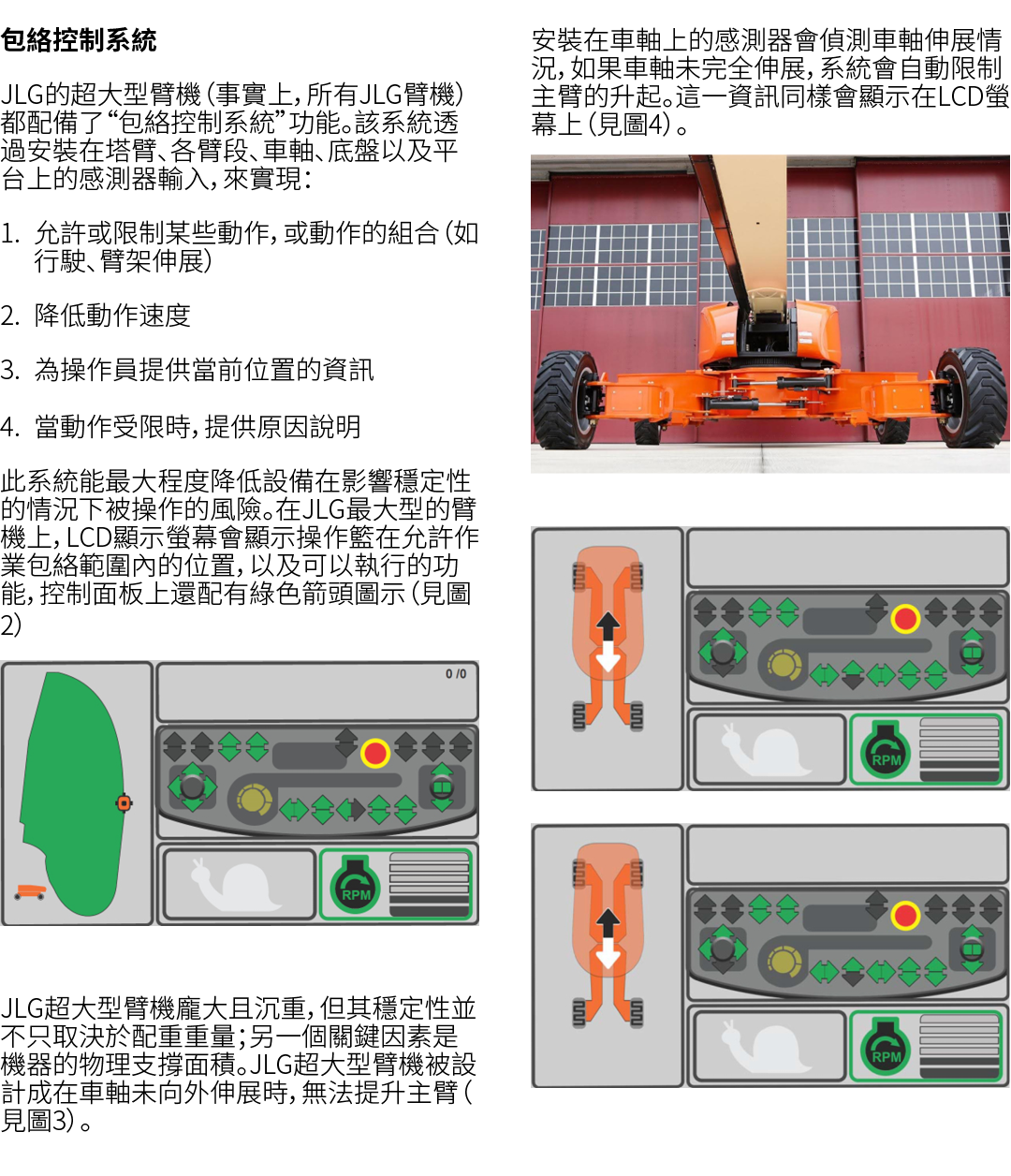 包絡控制系統 JLG的超大型臂機（事實上，所有JLG臂機）都配備了“包絡控制系統”功能。該系統透過安裝在塔臂、各臂段、車軸、底盤以及平台上的感測器輸入，來實現： 1. 允許或限制某些動作，或動作的組合（如行駛、臂架伸展） 2. 降低動...