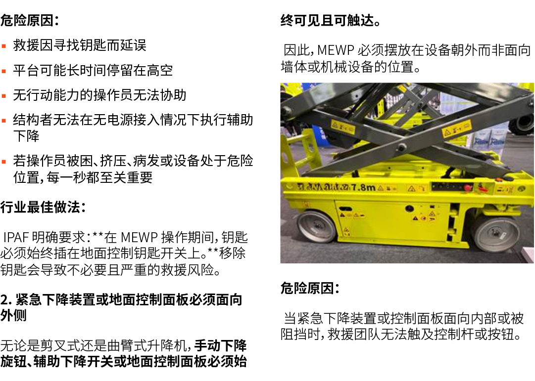 危险原因： ▪ 救援因寻找钥匙而延误 ▪ 平台可能长时间停留在高空 ▪ 无行动能力的操作员无法协助 ▪ 结构者无法在无电源接入情况下执行辅助下降 ▪ 若操作员被困、挤压、病发或设备处于危险位置，每一秒都至关重要 行业最佳做法： IPA...