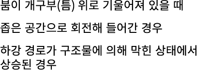 붐이 개구부(틈) 위로 기울어져 있을 때 좁은 공간으로 회전해 들어간 경우 하강 경로가 구조물에 의해 막힌 상태에서 상승된 경우