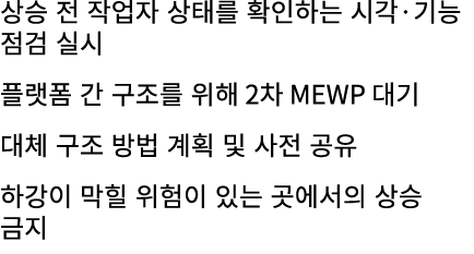 상승 전 작업자 상태를 확인하는 시각·기능 점검 실시 플랫폼 간 구조를 위해 2차 MEWP 대기 대체 구조 방법 계획 및 사전 공유 하강이 막힐 위험이 있는 곳에서의 상승 금지