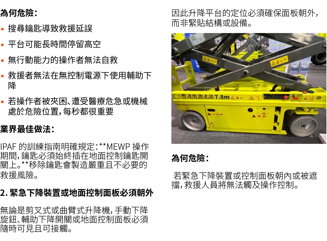 為何危險： ▪ 搜尋鑰匙導致救援延誤 ▪ 平台可能長時間停留高空 ▪ 無行動能力的操作者無法自救 ▪ 救援者無法在無控制電源下使用輔助下降 ▪ 若操作者被夾困、遭受醫療危急或機械處於危險位置，每秒都很重要 業界最佳做法： IPAF 的...