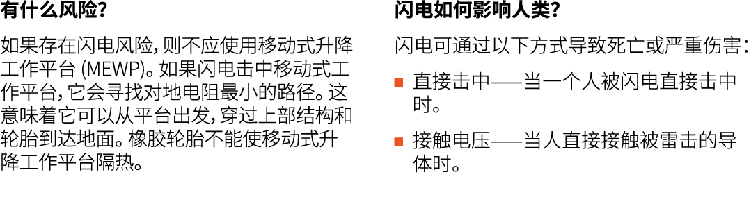 有什么风险？ 如果存在闪电风险，则不应使用移动式升降工作平台 (MEWP)。 如果闪电击中移动式工作平台，它会寻找对地电阻最小的路径。 这意味着它可以从平台出发，穿过上部结构和轮胎到达地面。 橡胶轮胎不能使移动式升降工作平台隔热。 闪...