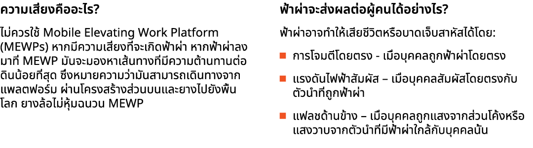 ความเสี่ยงคืออะไร? ไม่ควรใช้ Mobile Elevating Work Platform (MEWPs) หากมีความเสี่ยงที่จะเกิดฟ้าผ่า หากฟ้าผ่าลงมาที่ M...
