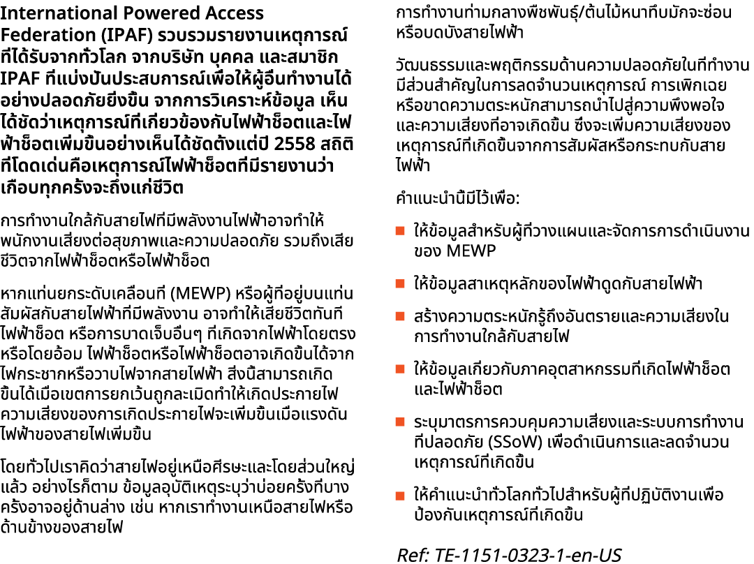 International Powered Access Federation (IPAF) รวบรวมรายงานเหตุการณ์ที่ได้รับจากทั่วโลก จากบริษัท บุคคล และสมาชิก IPA...